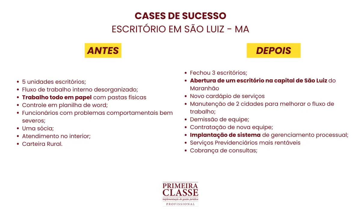 LIBERDADE JURÍDICA 1