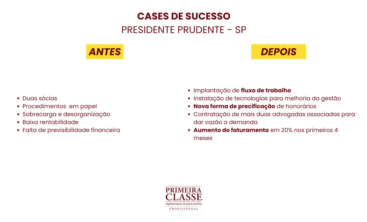 Presidente Prudente 1